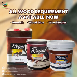 Wood Requirements
